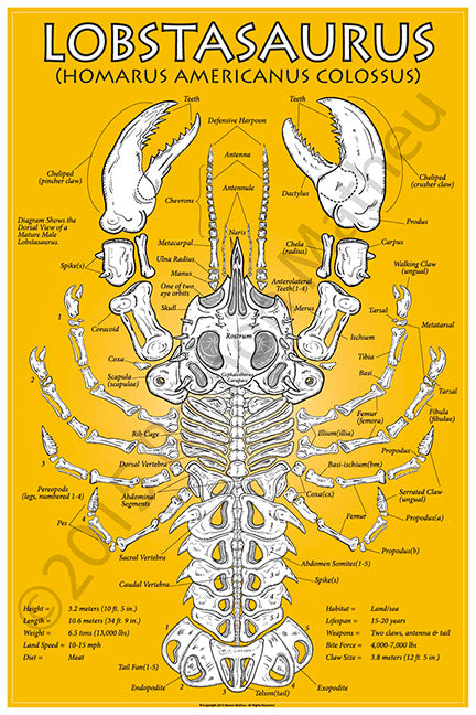 Lobstersaurus
