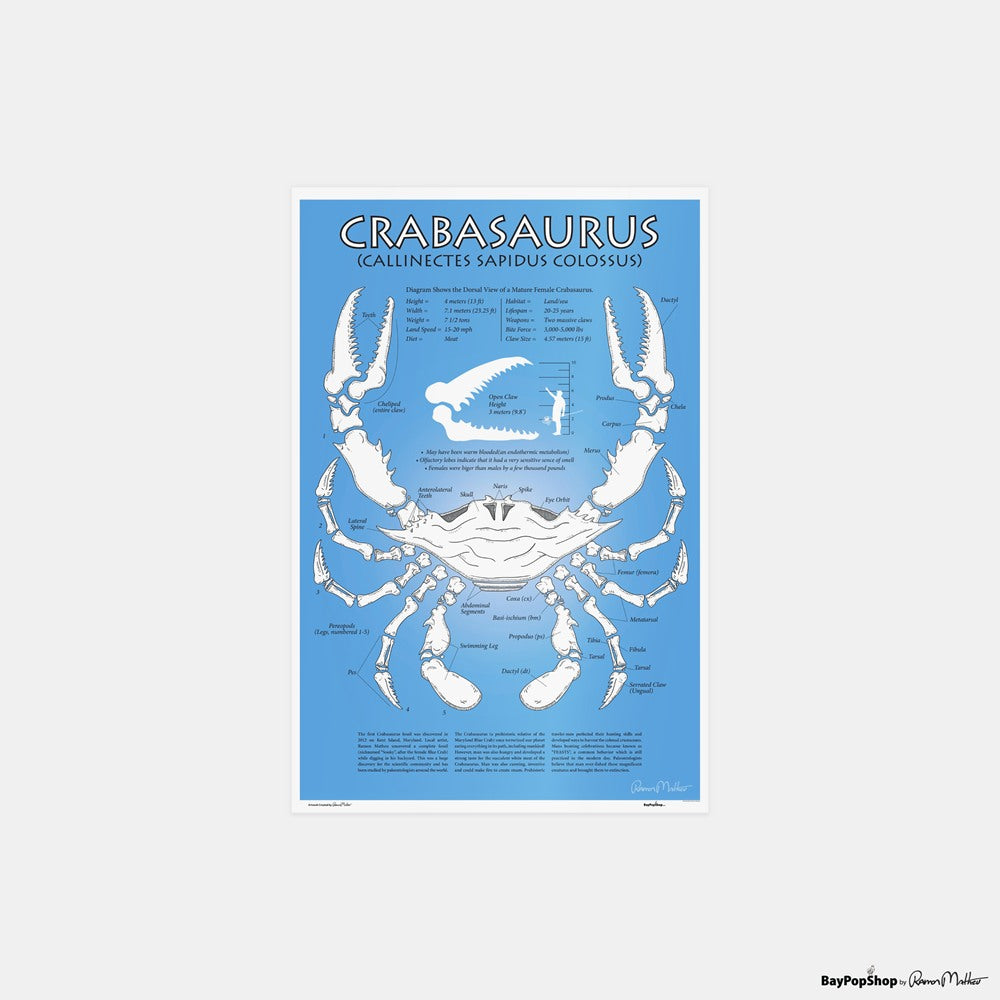 "Crabasaurus" Open Edition Art Print by Ramon Matheu